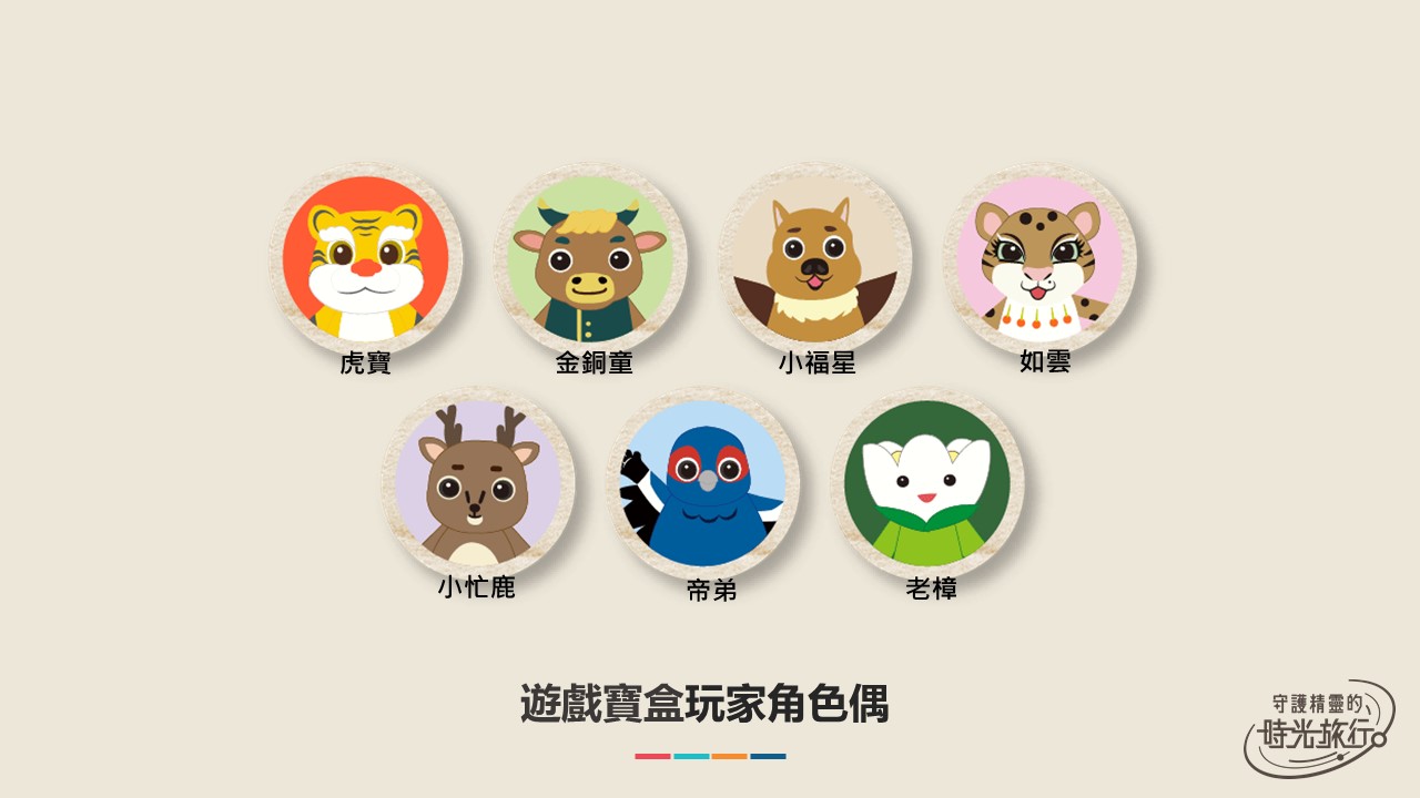 2025響應729老虎日特別企劃【博物館動手逛ft.臺博守護精靈桌上遊】活動內容資訊